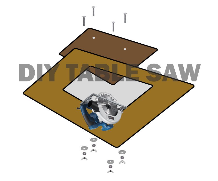 table saw formation 