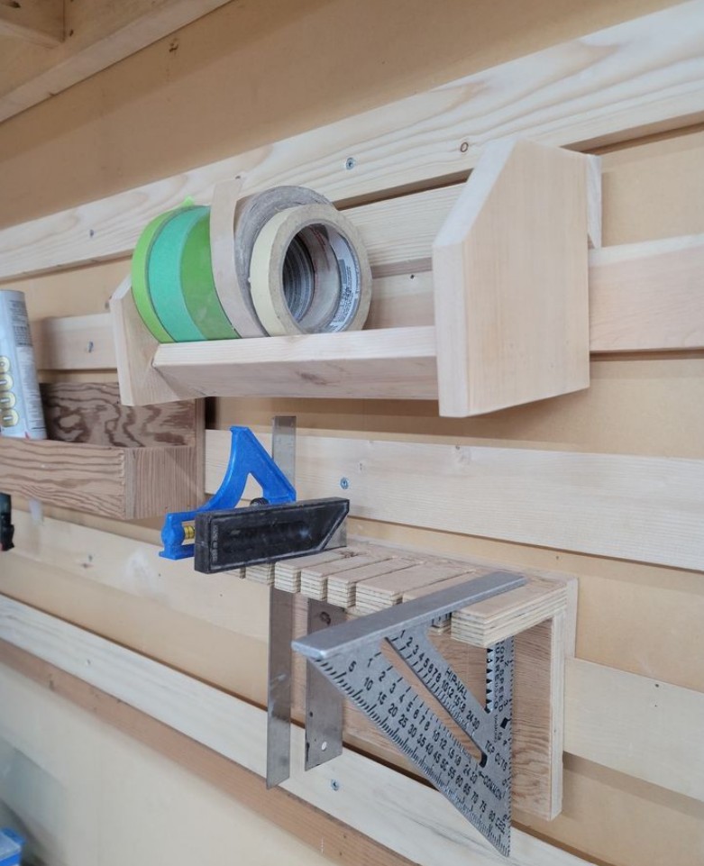 guages storage image