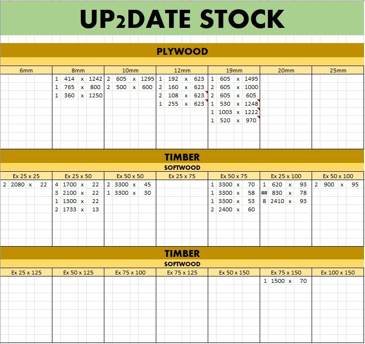 up 2 date timber stock.jpg